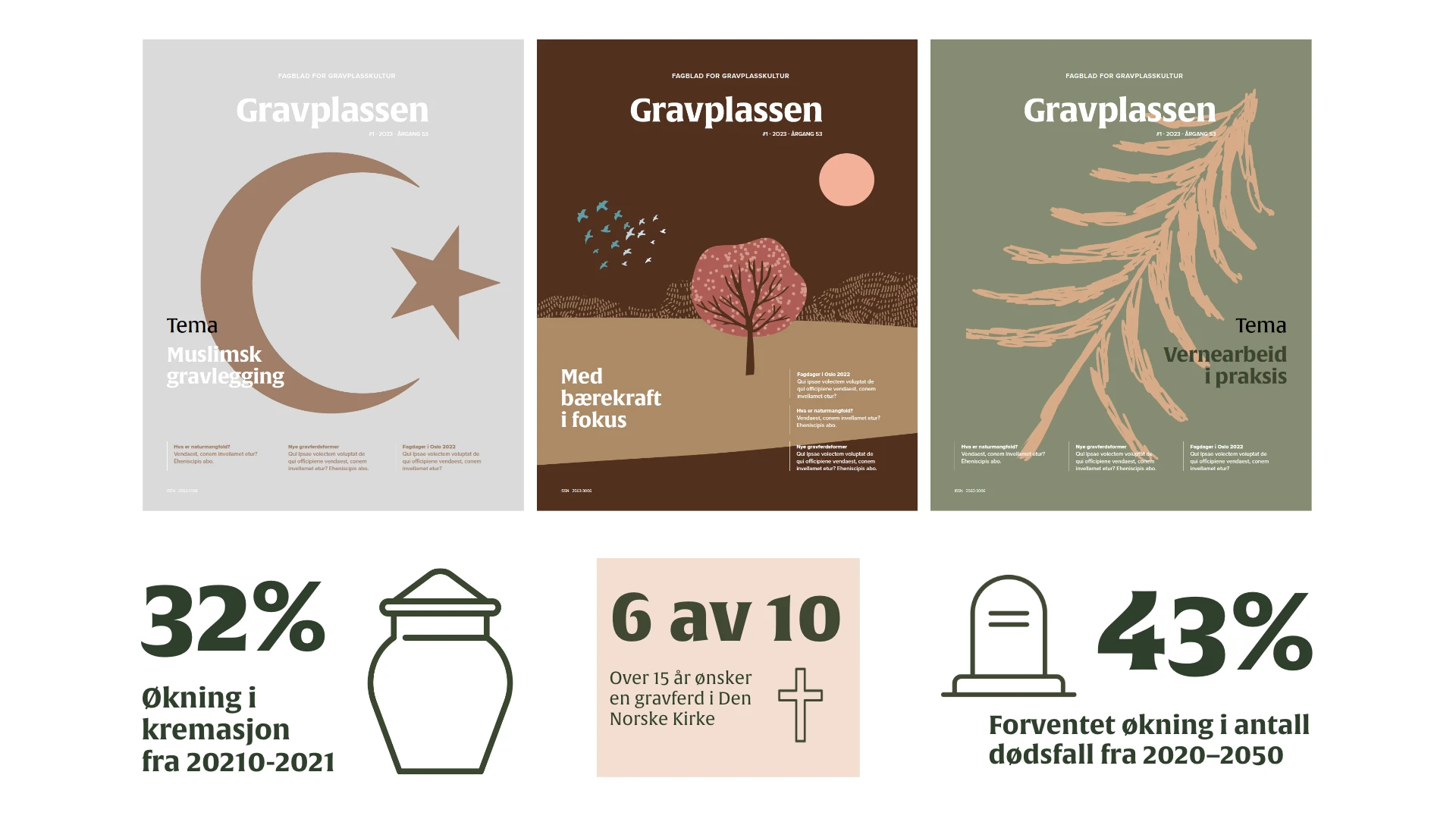 Eksempler på illustrasjoner for Gravplassen isolert, og i bruk på forsiden